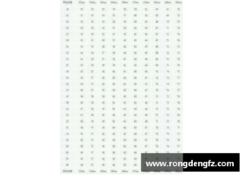 球员体重标准与运动表现的关联分析